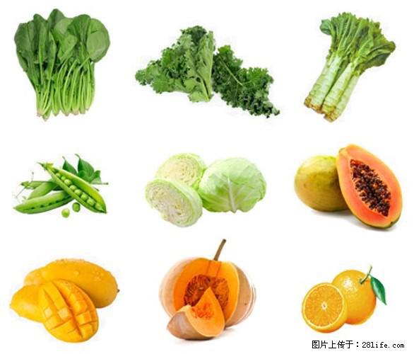 叶黄素有什么功效和作用 - 生活百科 - 佳木斯生活社区 - 佳木斯28生活网 jms.28life.com