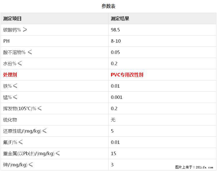 【桂林三鑫新型材料】PVC管材专用复合钙 超细改性碳酸钙 - 其他广告 - 广告专区 - 佳木斯分类信息 - 佳木斯28生活网 jms.28life.com