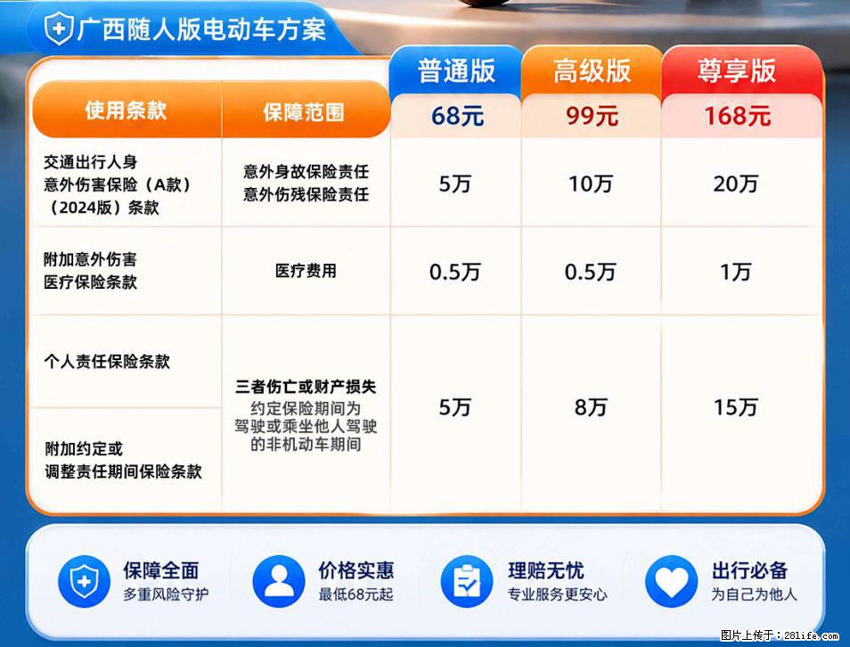 【骑行保障】安全骑行，保障随行！电动车专属保险上线啦！ - 佳木斯生活资讯 - 佳木斯28生活网 jms.28life.com